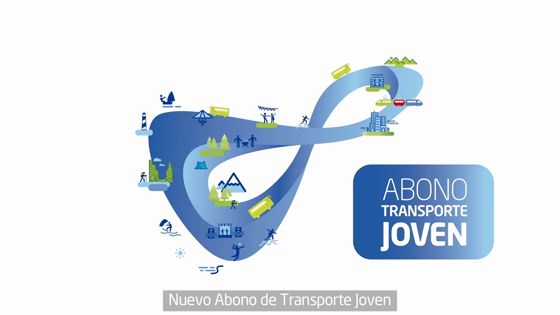 Imagen de El Abono Joven permitirá a menores de 30 años viajar por 35 euros al mes en guagua y tranvía por toda la isla 